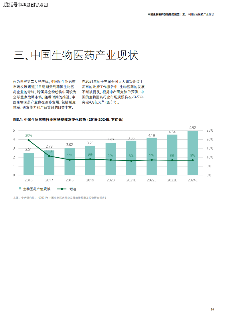 大冰多元发展下的未来趋势预测：内容创新与品牌升级